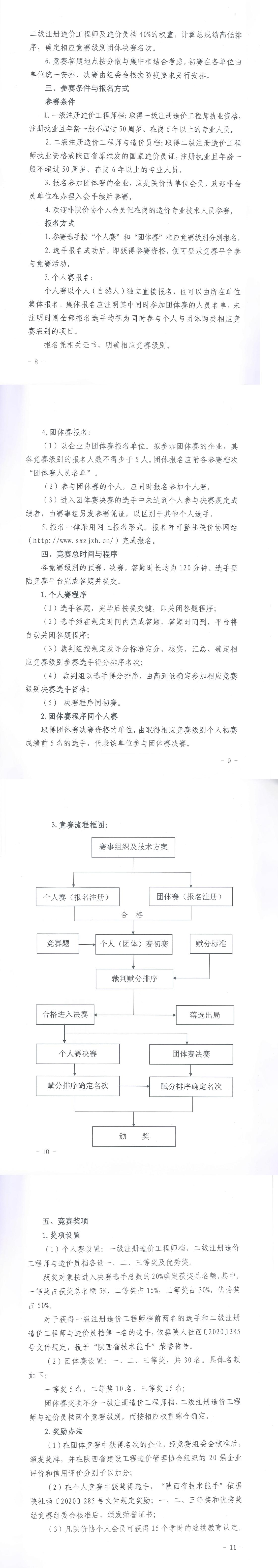 华体会在线,工程造价,造价